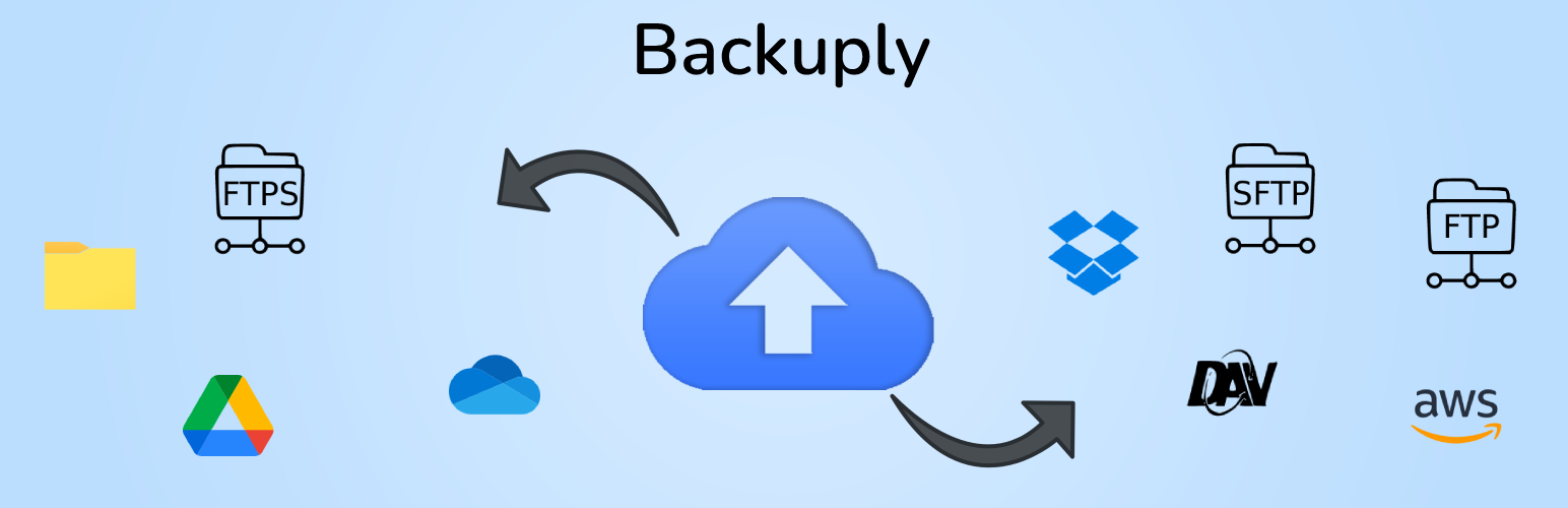 Backuply