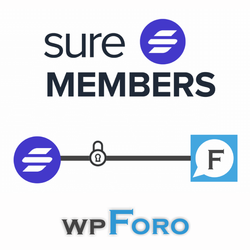 wpForo SureMembers Integration