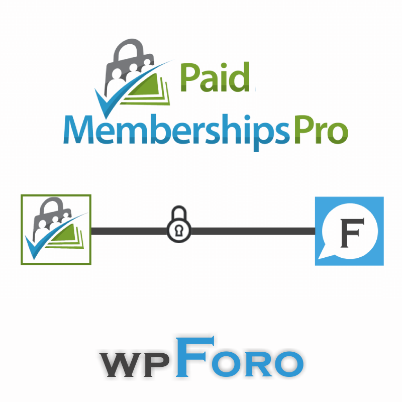 wpForo Paid Memberships Pro Integration