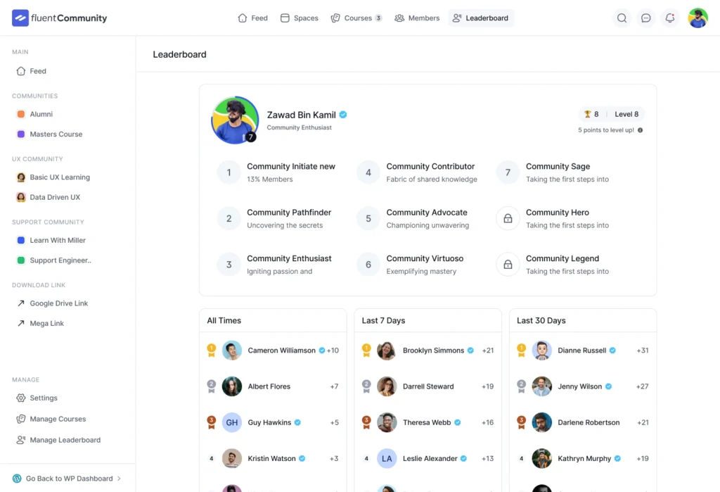 Leaderboard-1024x699