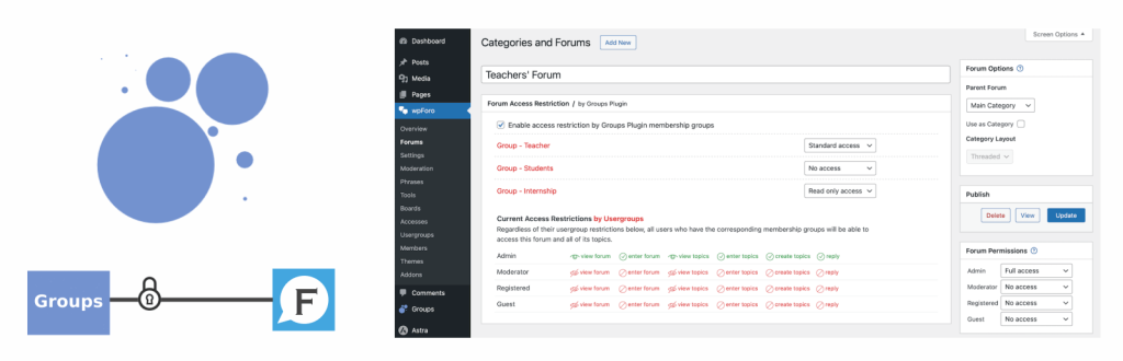 wpForo Groups Plugin Integration