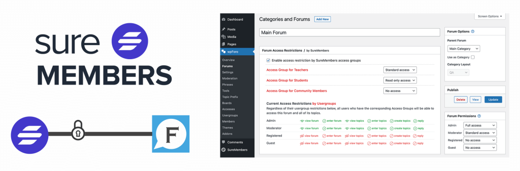 wpForo SureMembers Integration